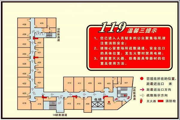 消防建设需要楼宇智能化！(图1)