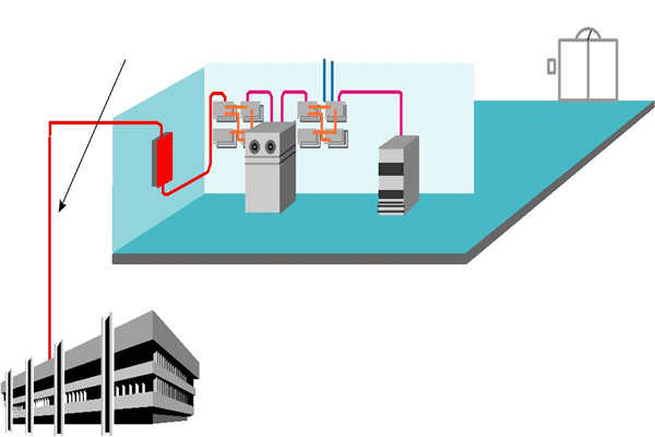 楼宇智能化系统理想的布线方式！(图1)